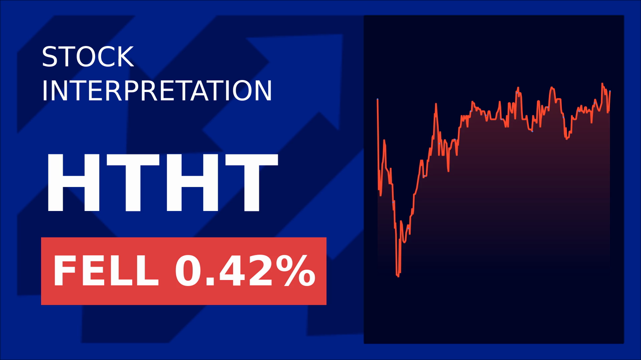 H World Group Stocks Dip: 2024 Sustainability Report Impact