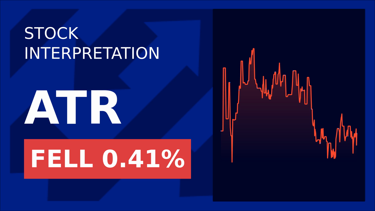 Shocking Drop: AptarGroup Stock Plummets 4.70% Premarket