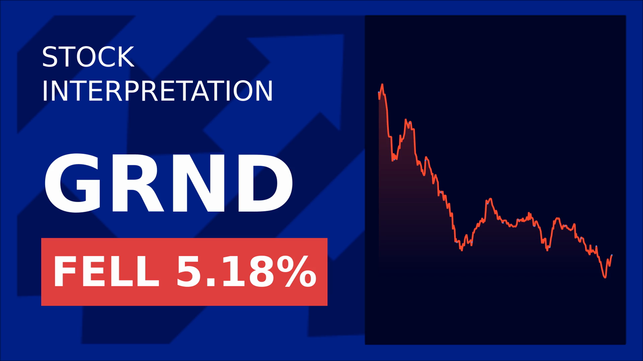Grindr Stock Surges: New Board Member Sparks 2.22% Gain!