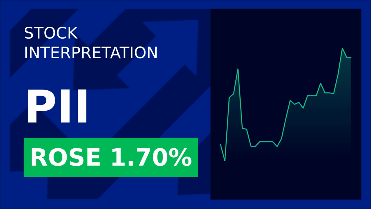 Polaris Adventures Soars: 2 Million Rides & Stock Surge!