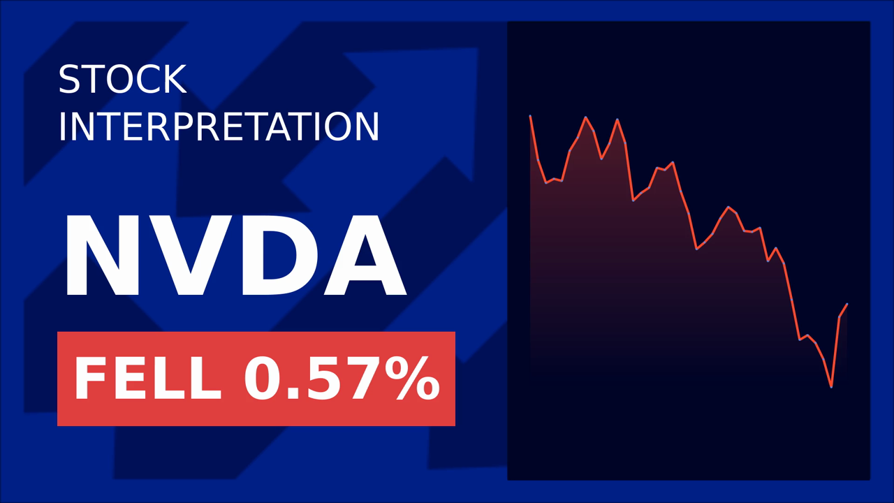 Nvidia's China Slump: AI Boom or Bust?