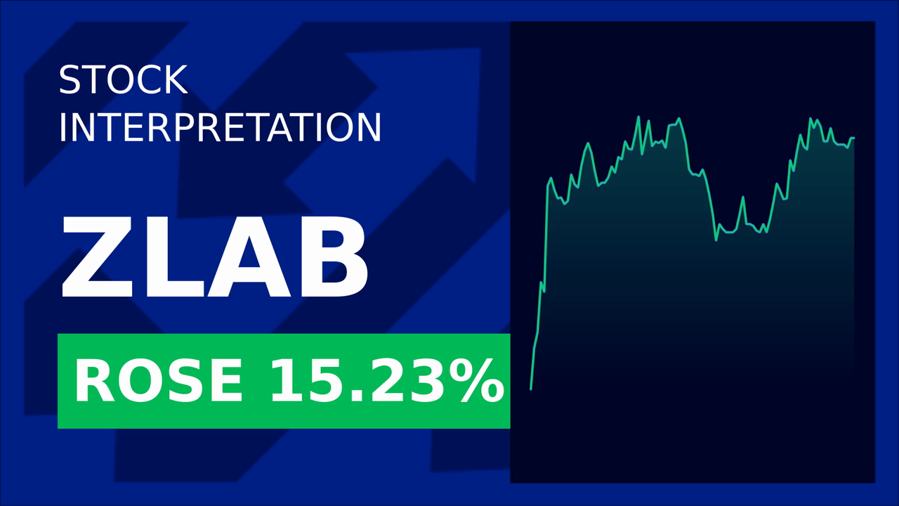 Zai Lab Stock Soars 15% on Clinical Breakthrough!