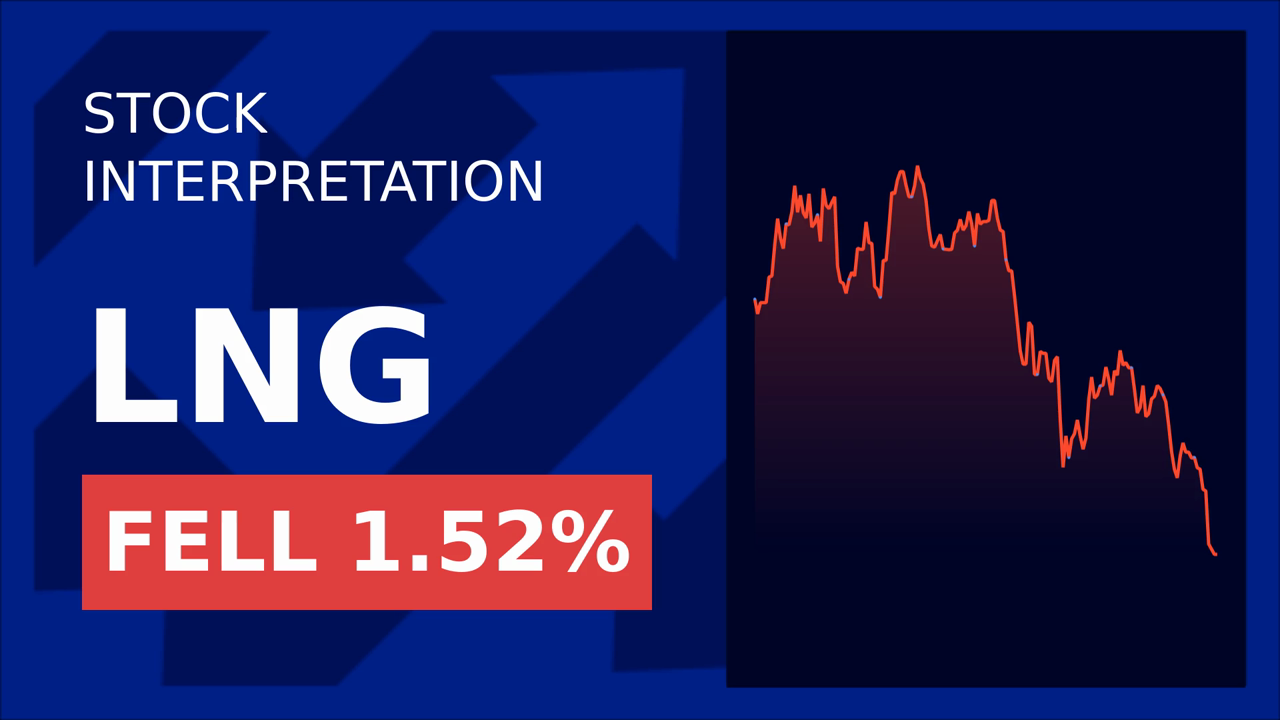 Cheniere Energy Drops: Natural Gas Prices Surge!