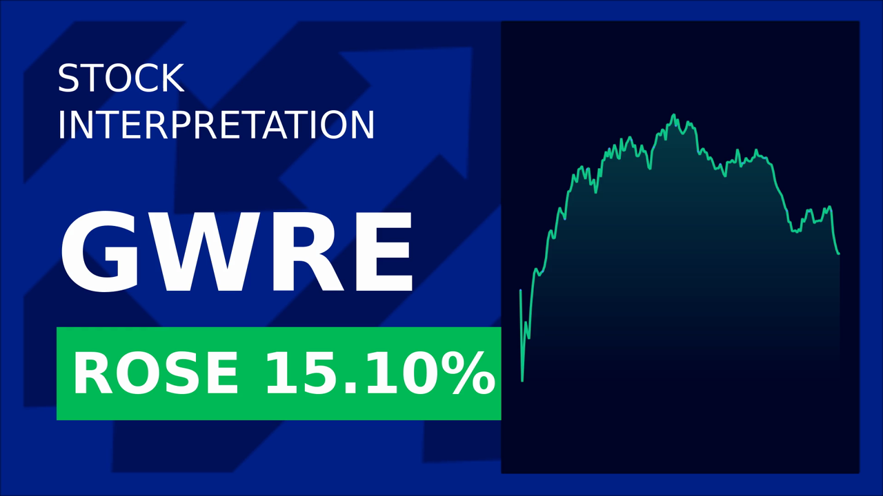 Guidewire Stock Soars: Q3 Earnings Surprise & Price Targets Upgraded!