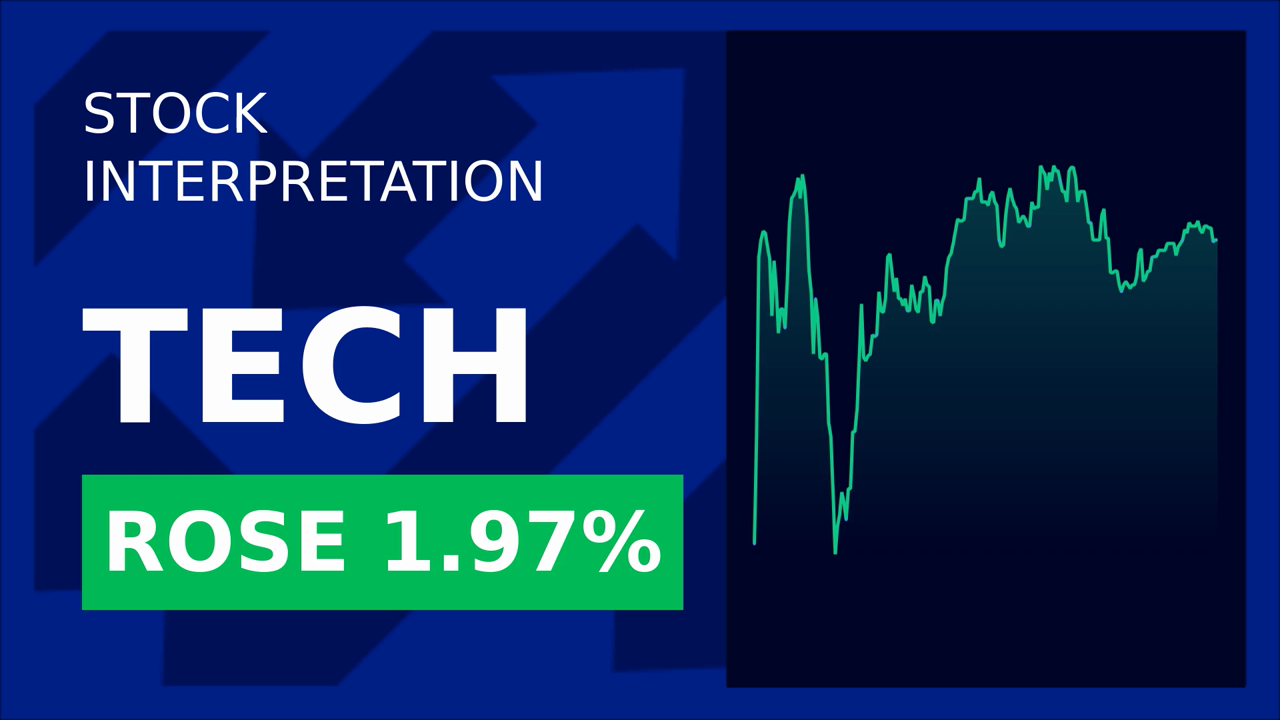 Bio-Techne Stocks Surge: What's Driving the 2.04% Gain?