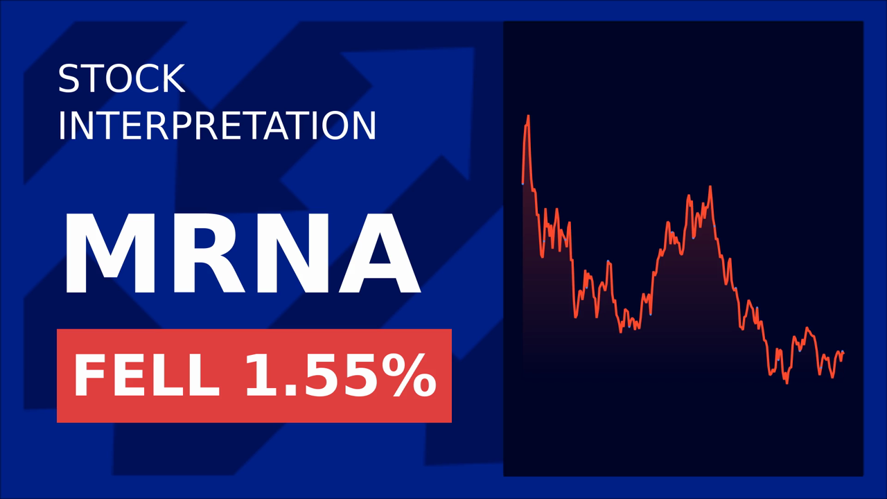Moderna Drops 1.55%: CDC Official's Exit Shakes Market