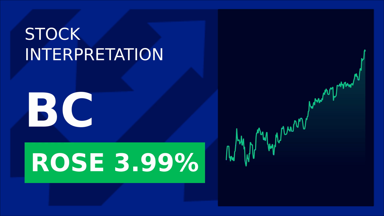 Brunswick Stocks Soar: Granite's Win Drives 4% Gain!