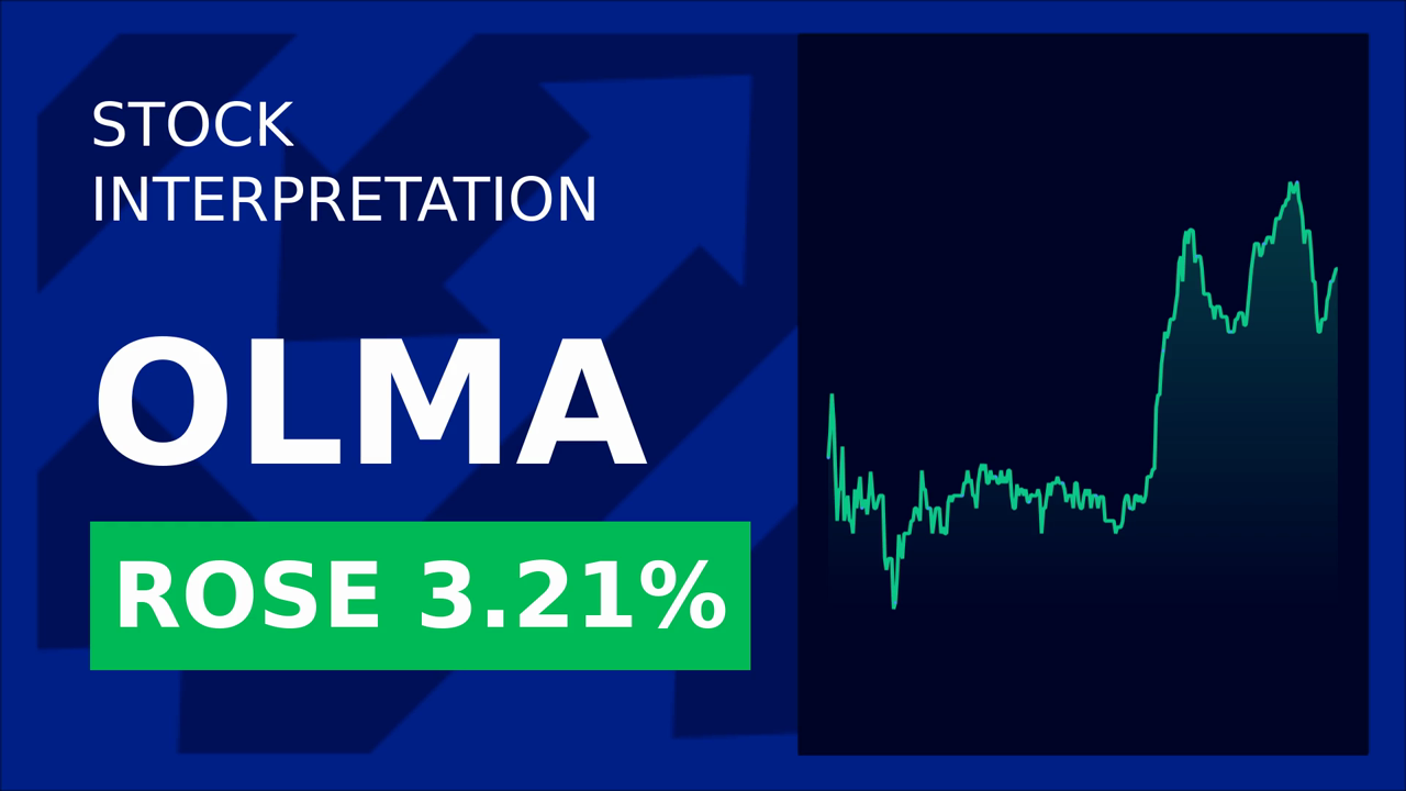 Olema Stock Surges: New Hires Boost Confidence!