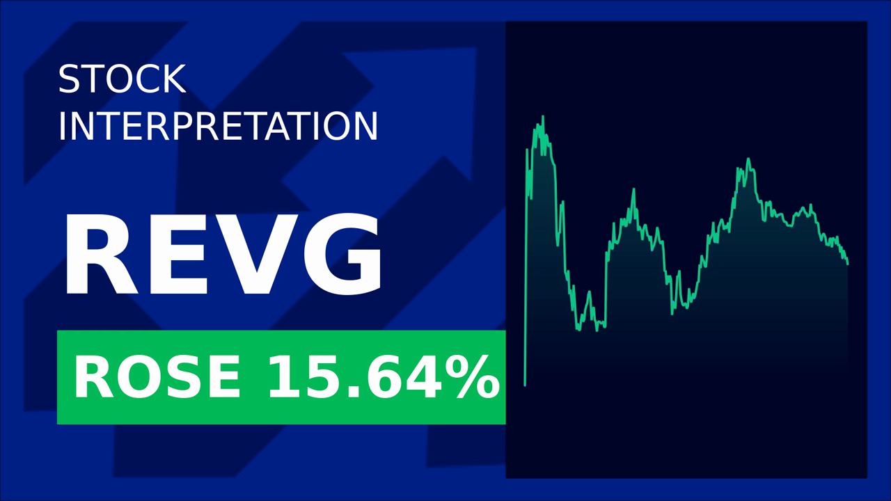 Rev Group Shares Skyrocket 15.79% on Q2 Earnings Surprise!