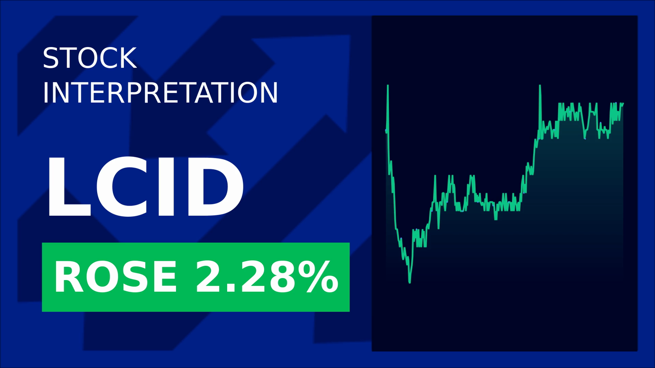 Lucid Stock Surges: Graphite Deal Drives 2.19% Gain!
