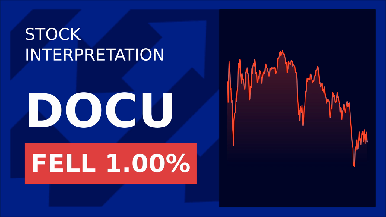 DocuSign Stock Plummets 16.58%: Q1 Earnings Shock!