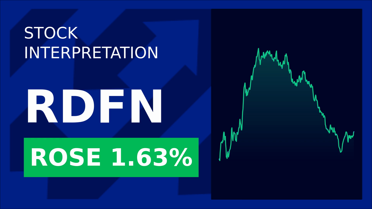 Redfin Shares Surge: New Home Listings Boom!