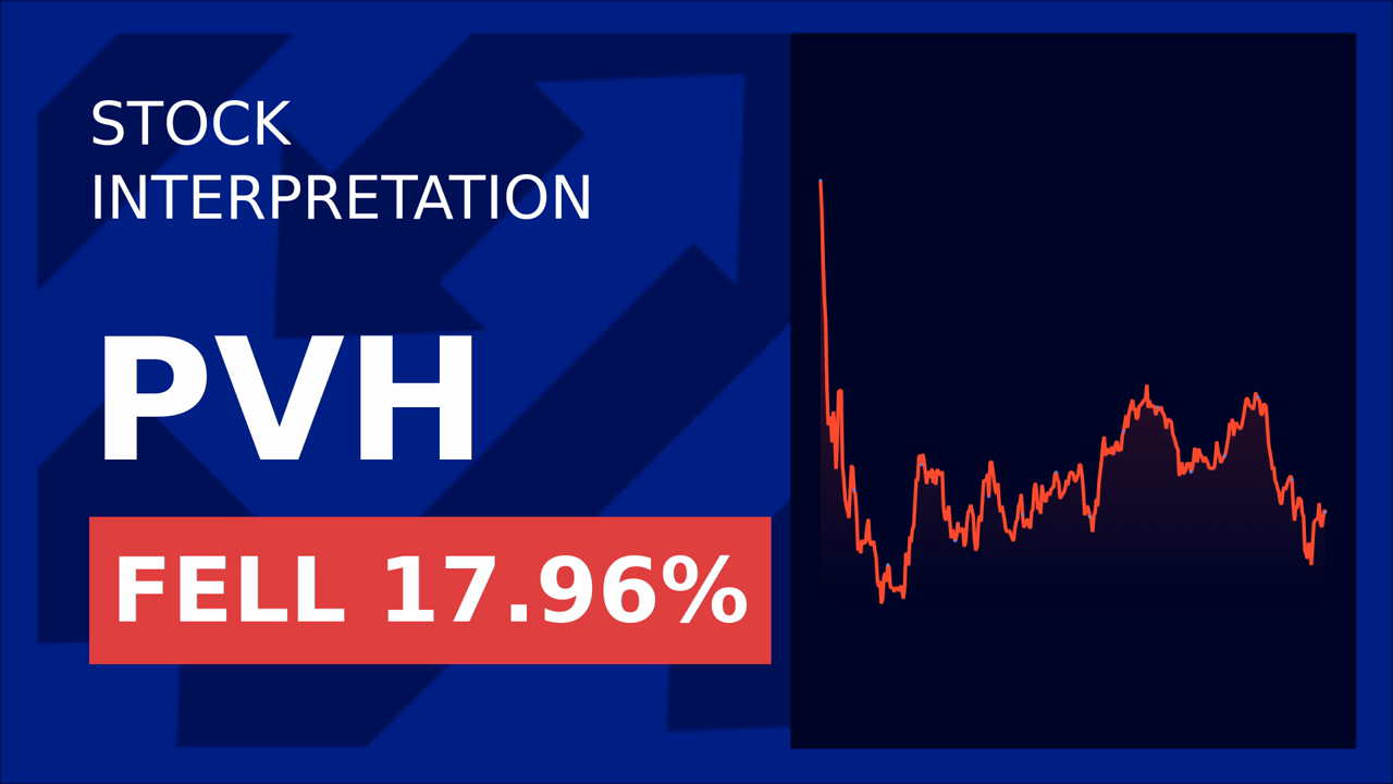 PVH Corp. Stock Drops: 2025 Earnings Forecast Cut