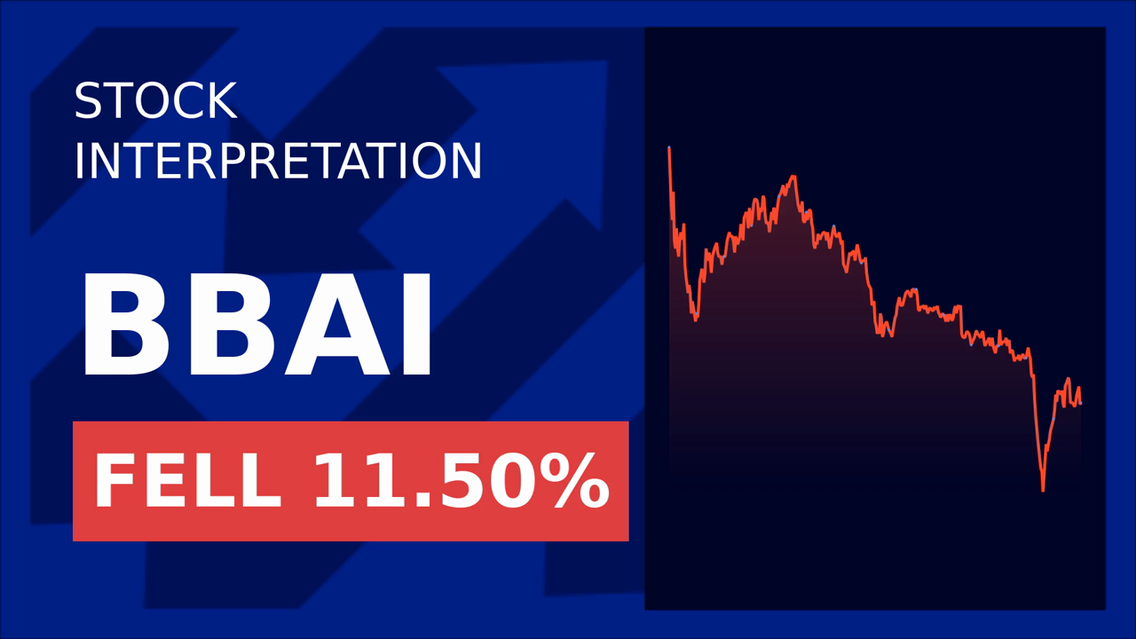 Bigbear.Ai Shares Surge 2.65% Amid Lawsuit Drama!
