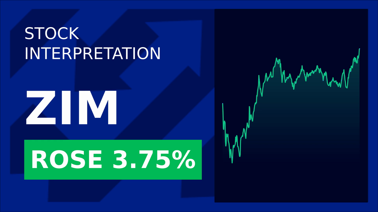 Zim Shares Surge 1.81% Premarket: What's Driving the Rise?