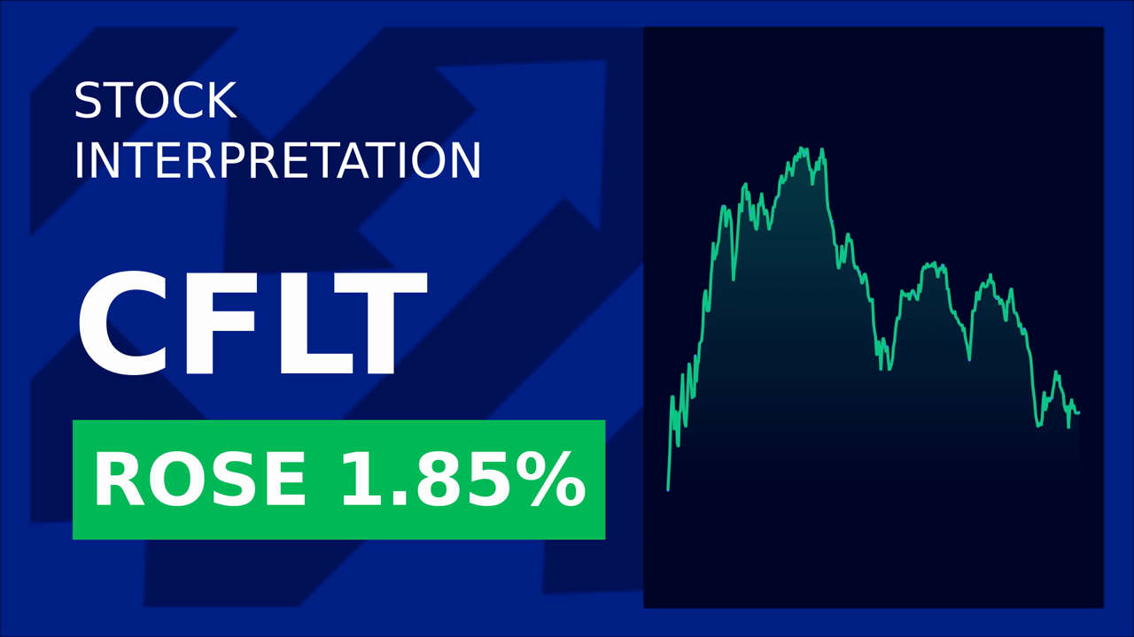 Confluent Stock Surges 1.24%: What's Driving the Premarket Rally?