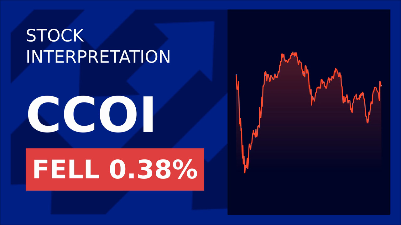 Cogent Shares Surge Despite Insider Sell-Off!