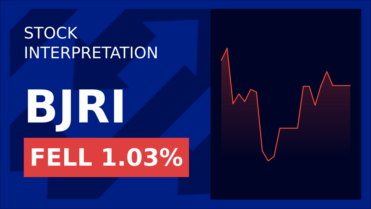 BJ's Stock Drops: CFO Resignation Shakes Market