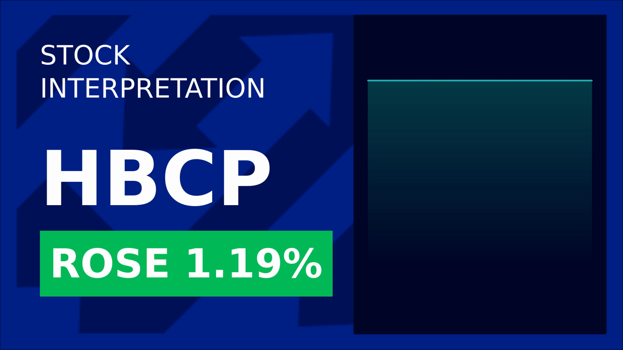 Home Bancorp Soars 1.19% on Mergers!