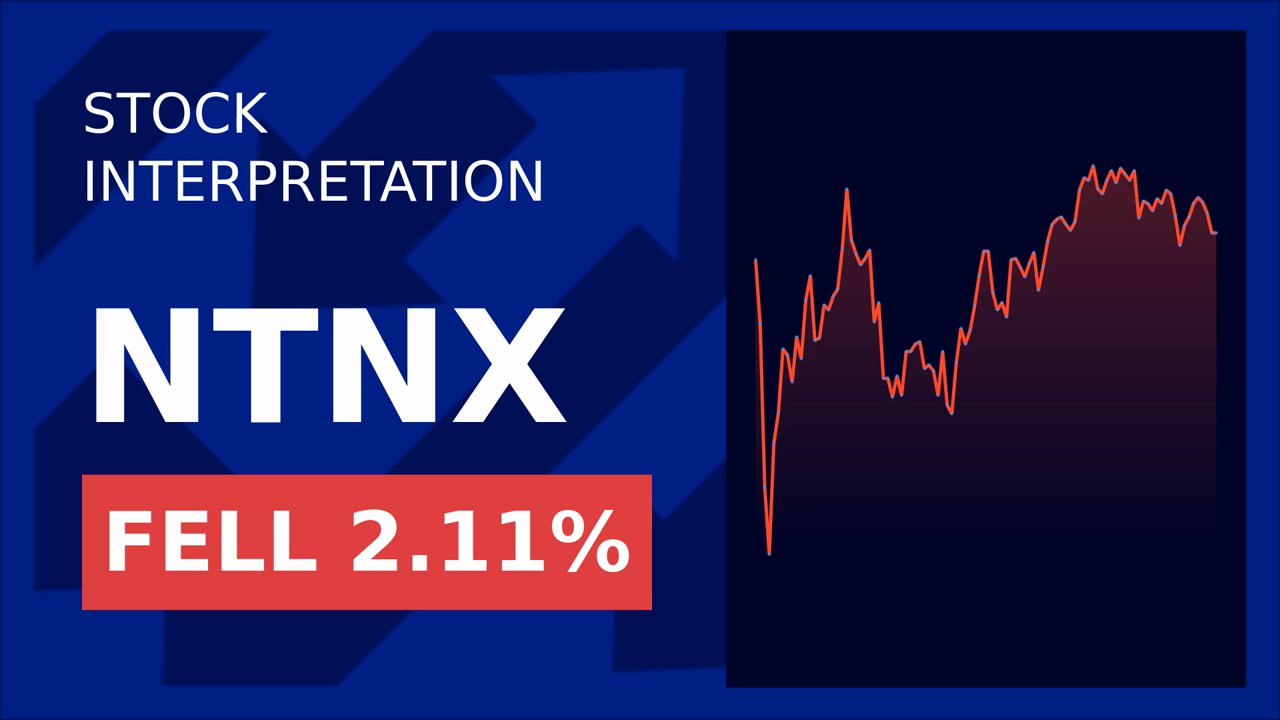 Nutanix Stock Drops Despite Award Win: What's Next?