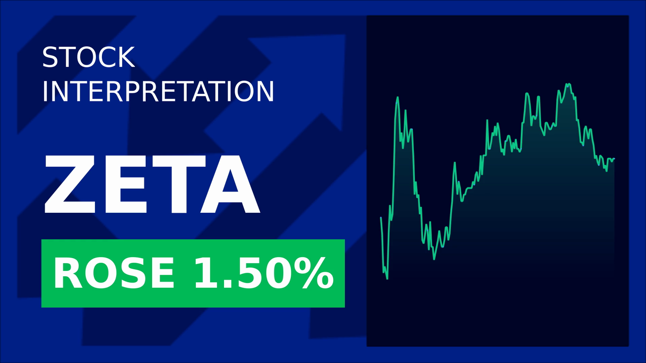 Zeta Global Shares Surge 1.43% Post-Bank of America Tech Conference!
