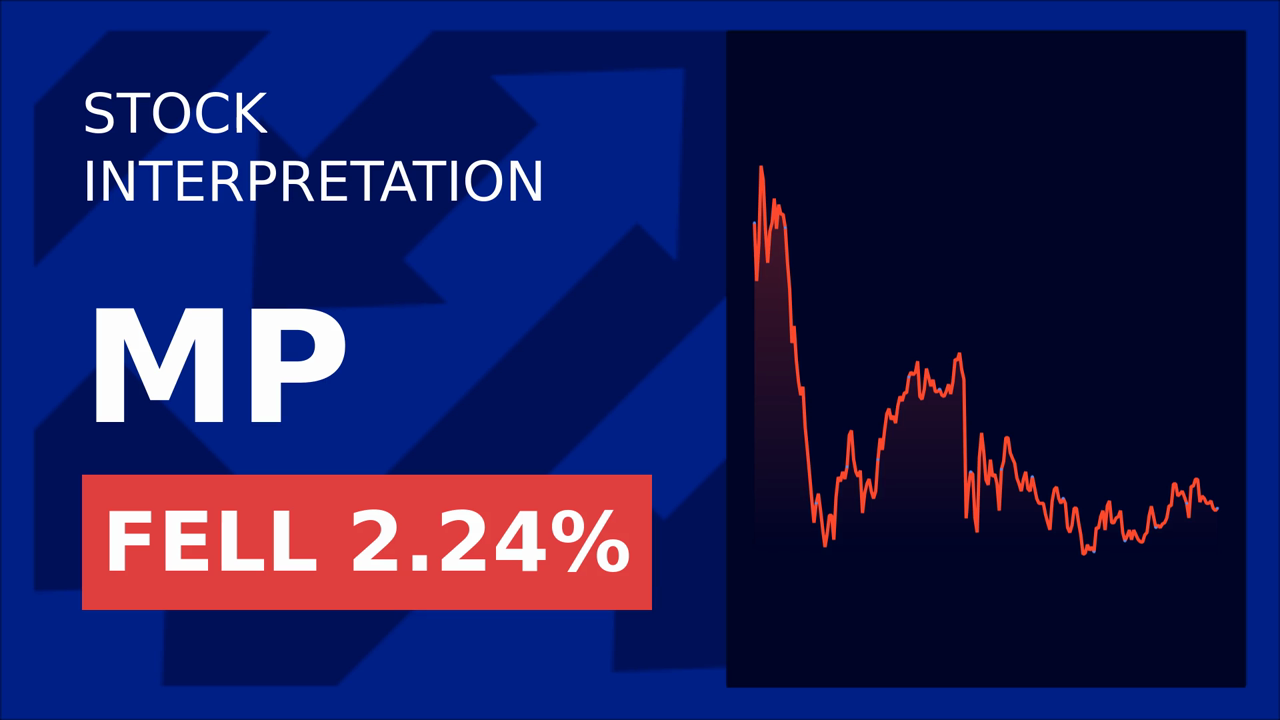MP Materials Stock Drops: Morgan Stanley's New Target