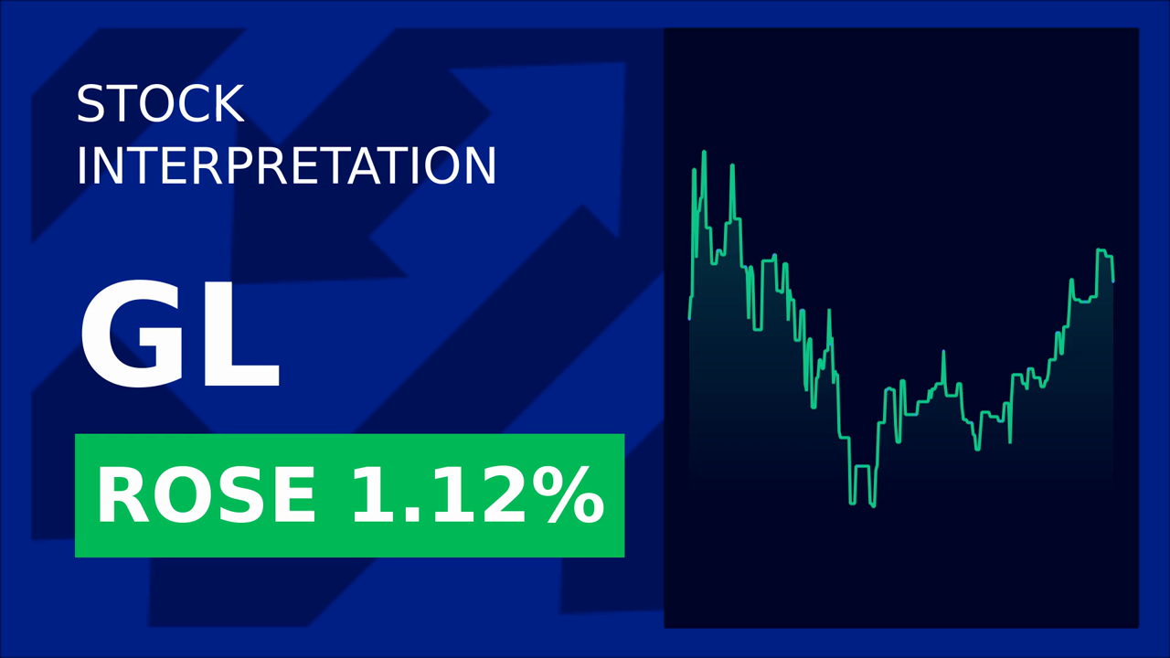 Globe Life Stock Surges: Lincoln & Bain's Big Move!
