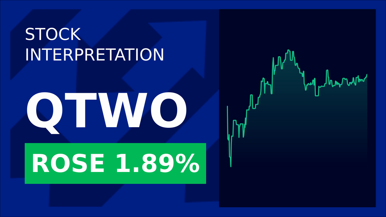 Q2 Holdings Surges 1.85%: Earnings Call Impact!