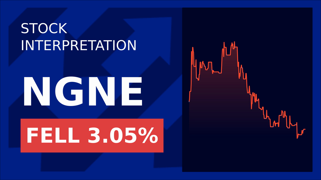 Neurogene Stock Drops: Theravance Deal Shakes Market