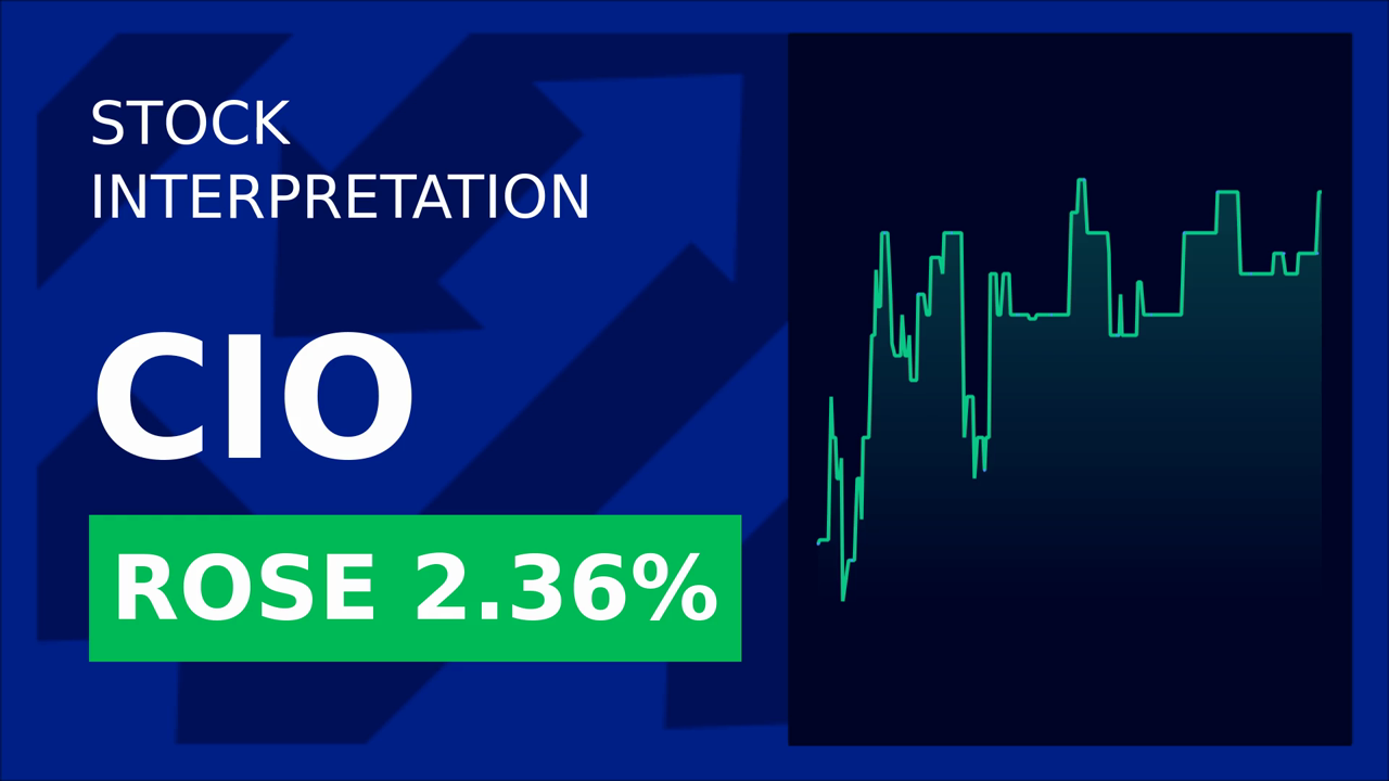 City Office REIT Shares Surge 2.36% on Melcor Bid!
