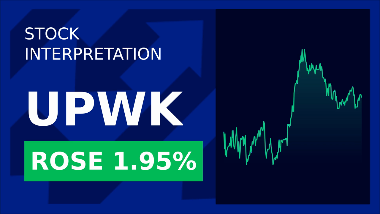 Upwork Stock Surges: New Board Members Spark 2% Gain!
