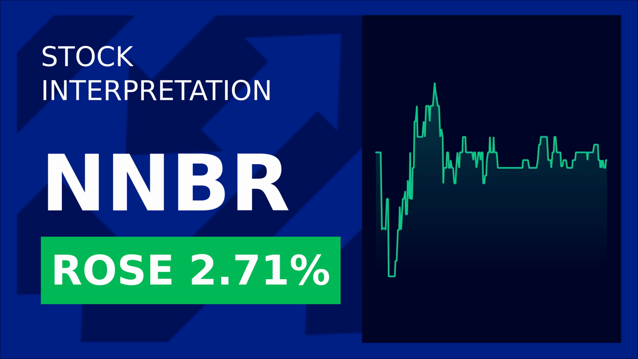 NN, Inc. Stocks Soar: Deutsche Bank's Bullish Call!