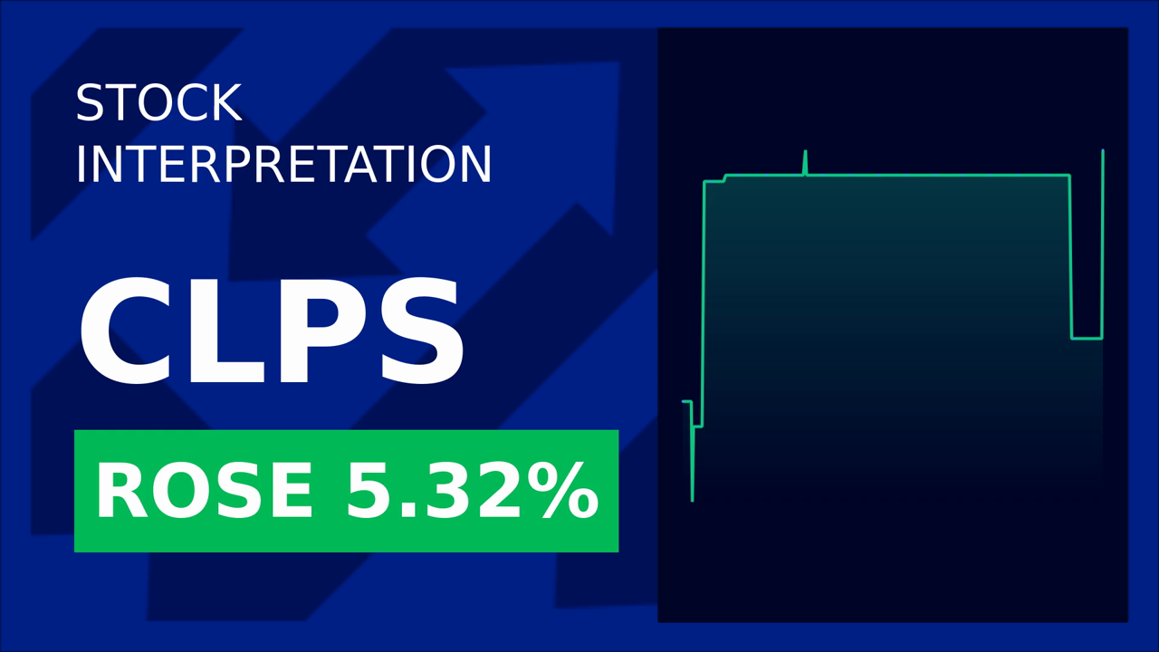 CLPS Stock Drops 3.13% Post-AI Announcement: What Happened?