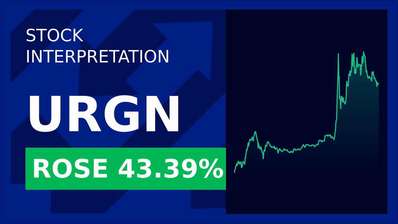 Urogen Pharma Soars 4.34% Post-Employee RSU Grant!