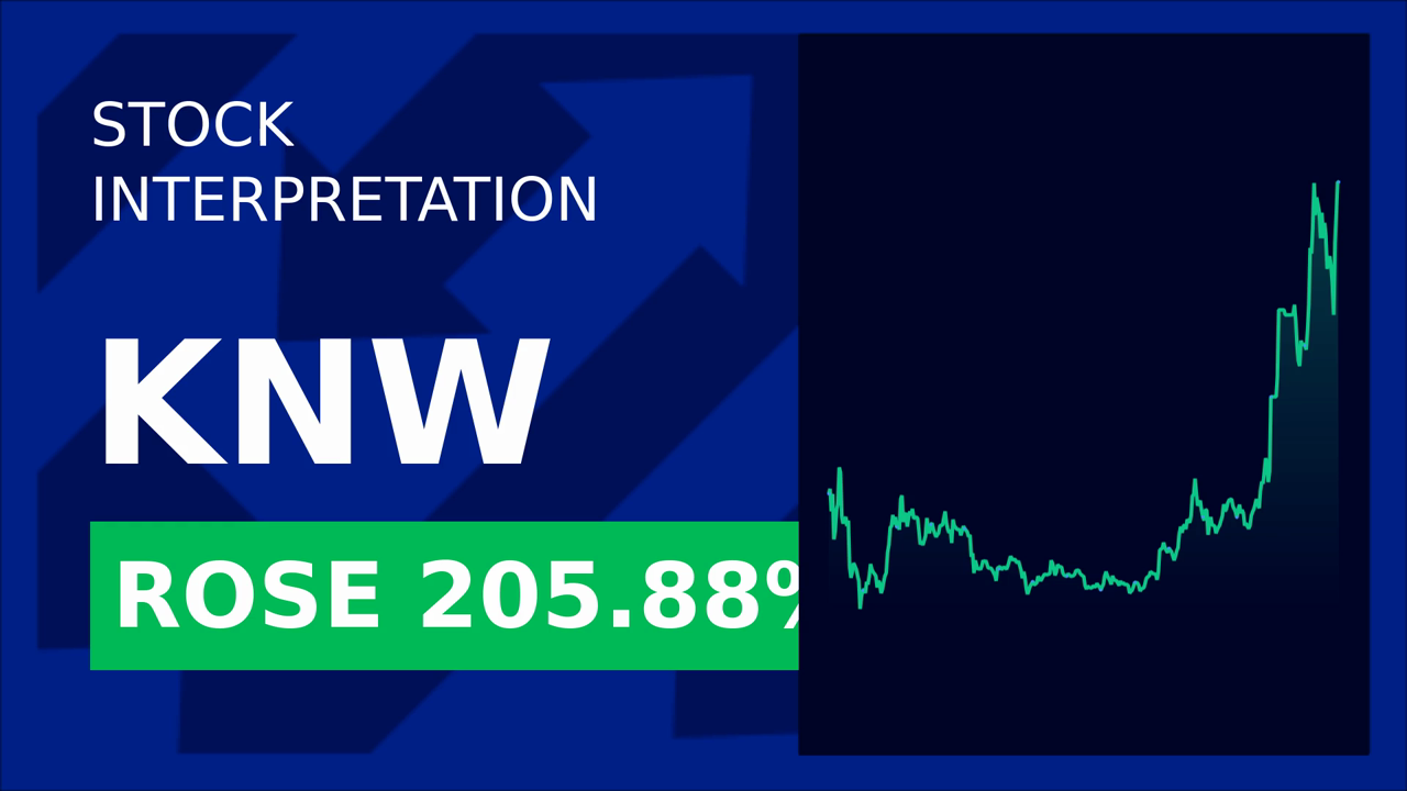 Know Labs Stock Skyrockets 67% on Acquisition News!