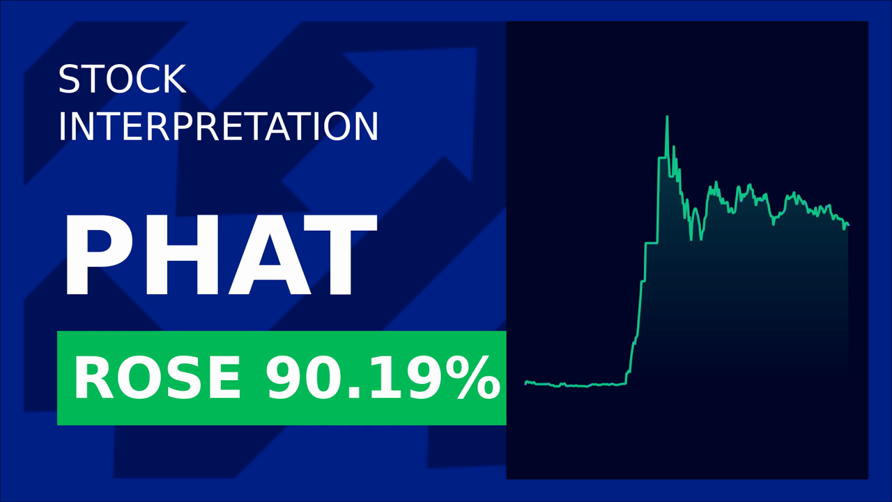 Phathom Stock Soars: FDA Grants 10-Year Exclusivity!