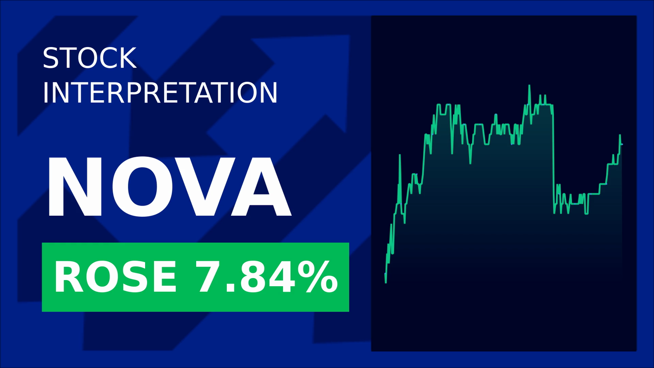 Sunnova Energy Stock Plummets 37.73% in Bankruptcy Shock!