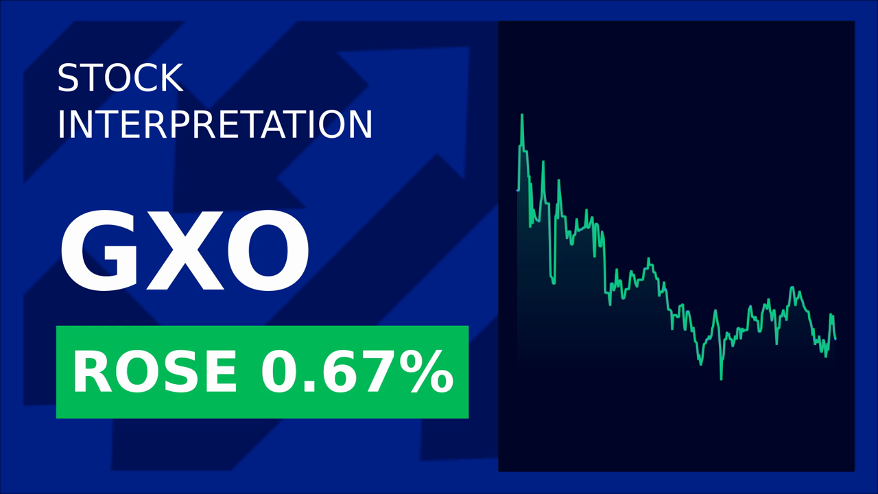 Gxo Logistics Soars 1.80%: Bridgestone's Stock Move Explained