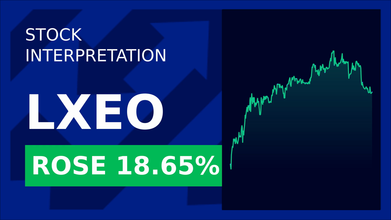Lexeo Therapeutics Soars: Gene Therapy Breakthrough!