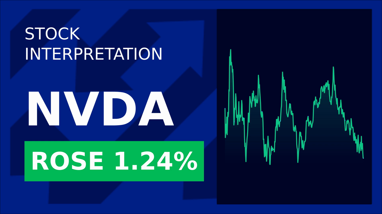 Nvidia Soars: UK AI Push Drives Stock Surge!