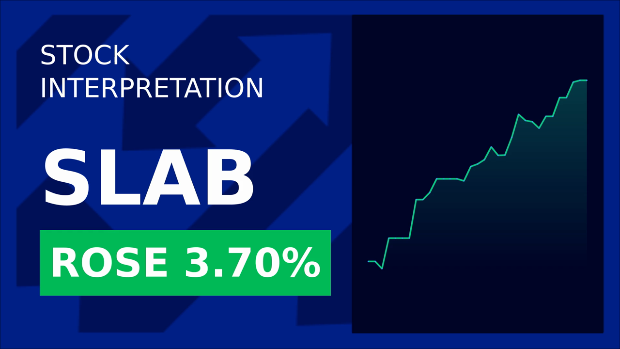Silicon Labs Soars: UK PM's AI Pledge Boosts Stocks