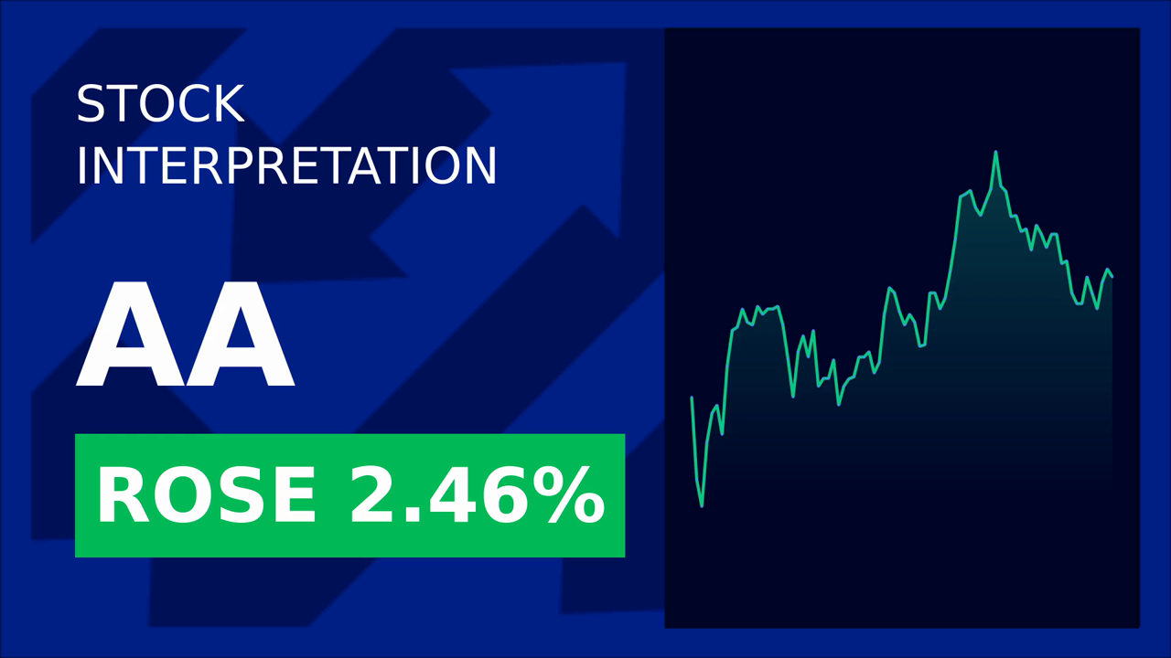 Alcoa Soars: Trump Tariffs Boost Aluminum Stocks!