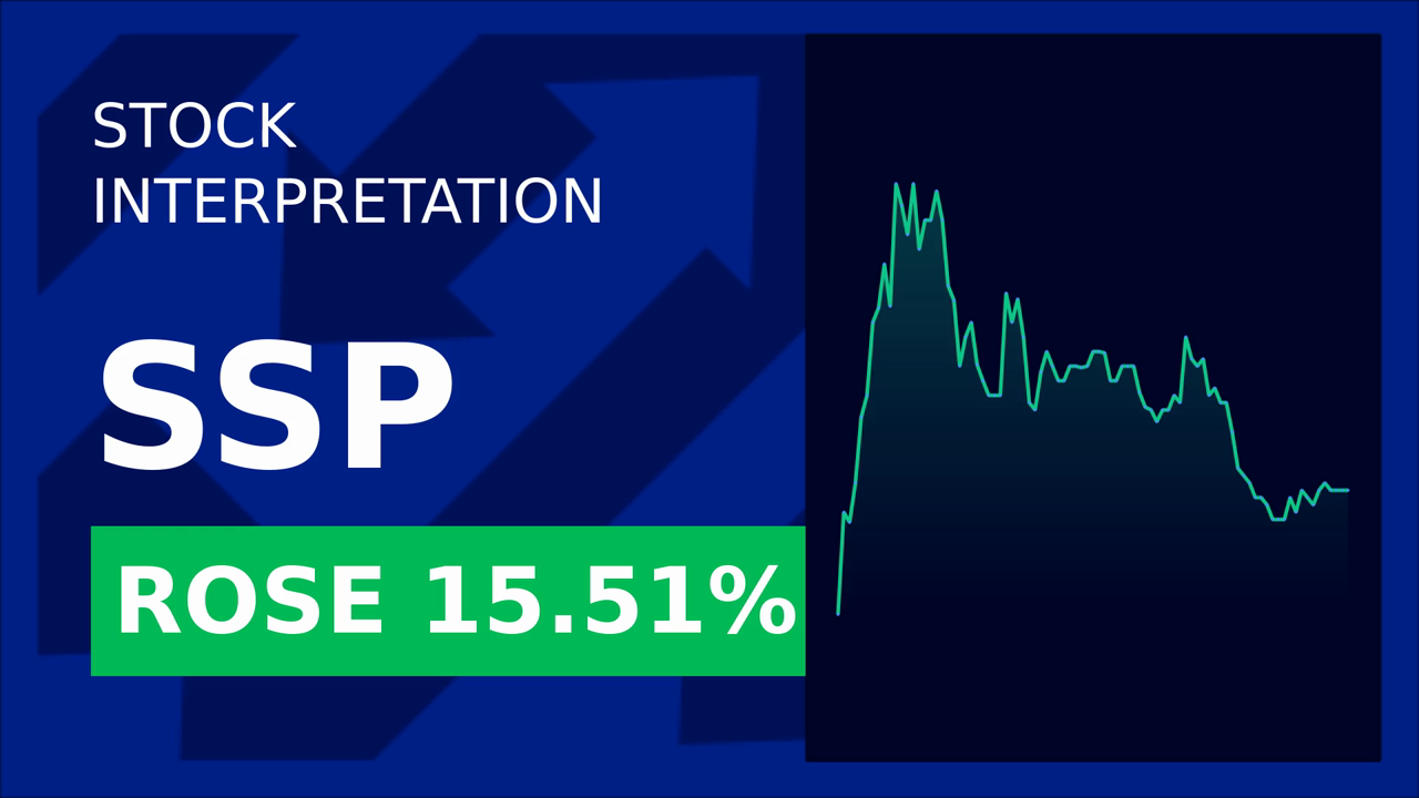 Scripps Stock Soars: 15.51% Surge in TV & News Powerhouse!