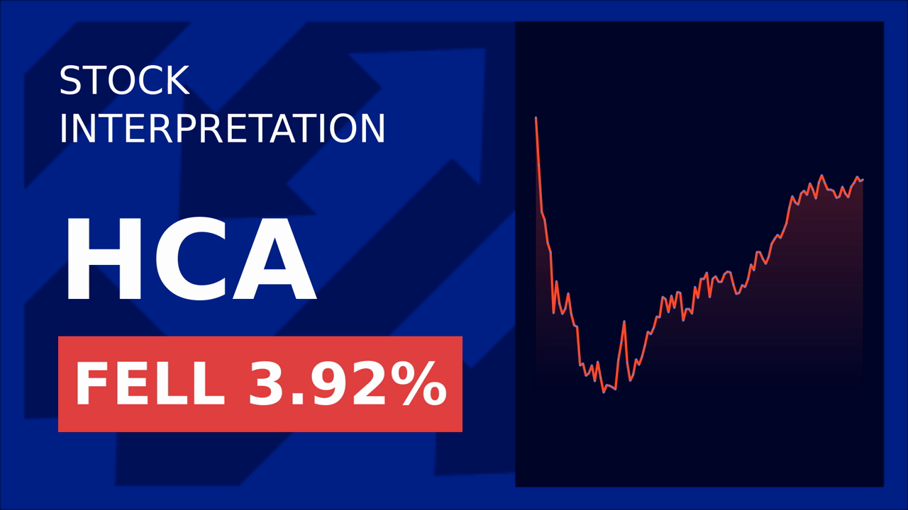 HCA Healthcare Stock Plummets: Biggest Drop Since October 2024!
