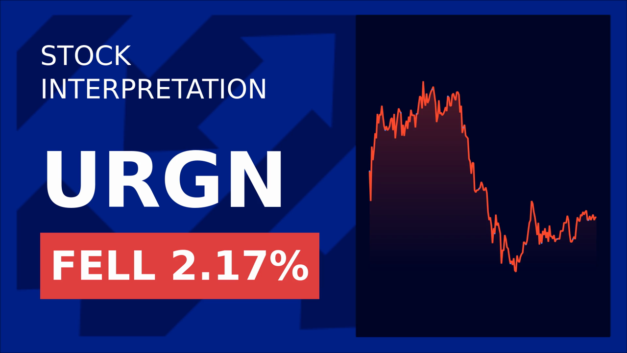Urogen Pharma Stocks Plunge: Lawsuit Shock!