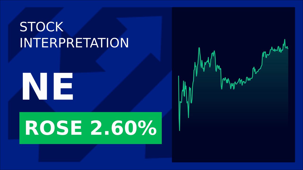 Noble Corporation Shares Surge: Hong Kong Land's Big Move!
