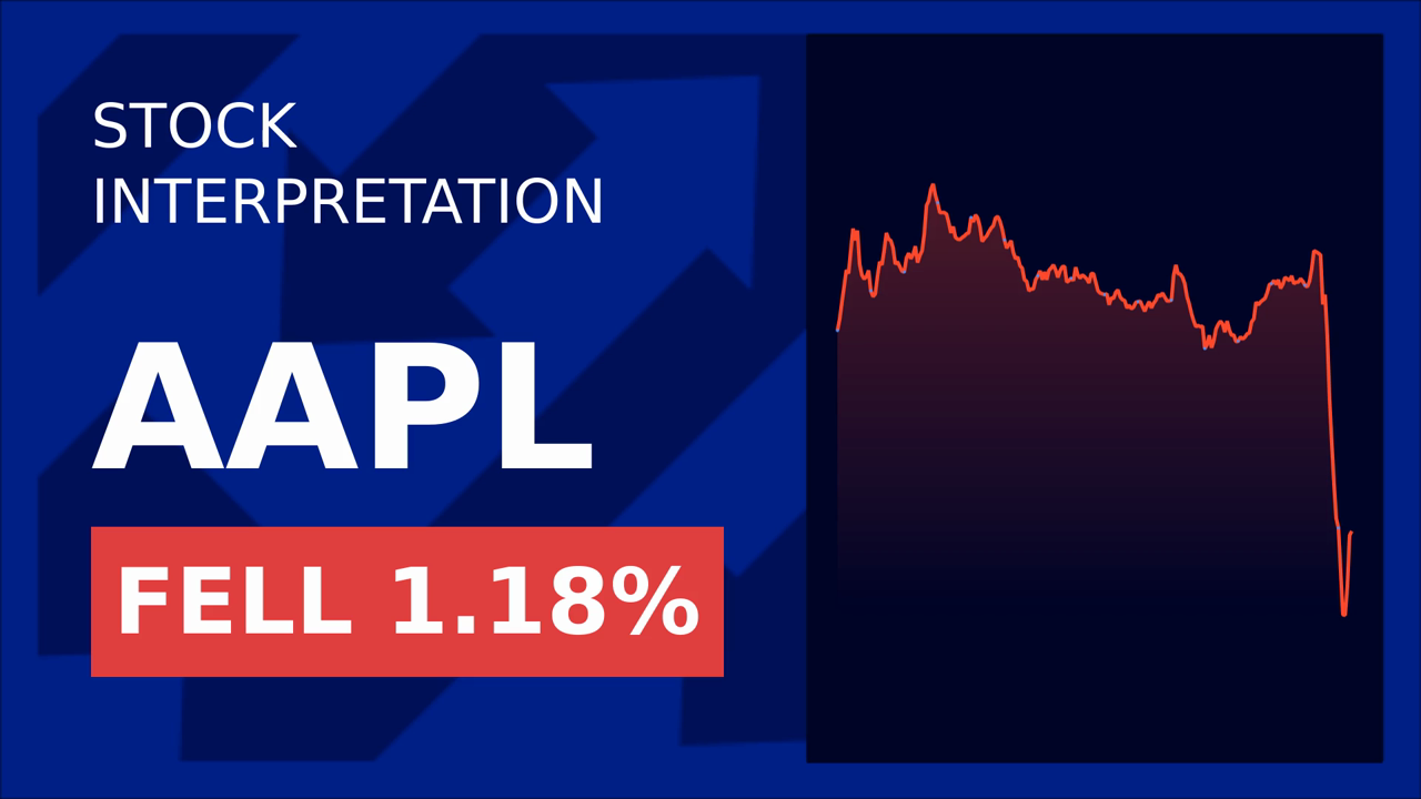 Apple Stock Drops: Regulatory Hurdles & AI Setbacks