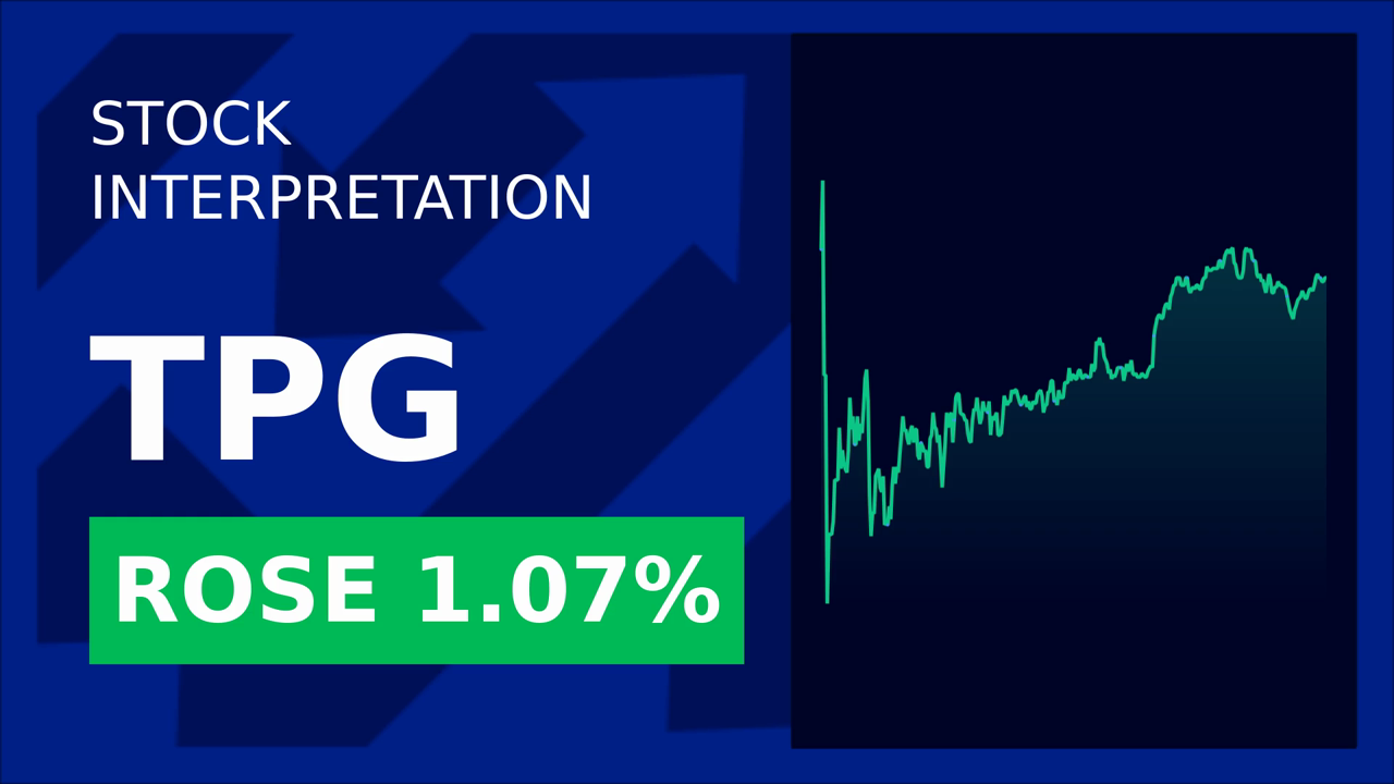 Tpg Inc. Surges 1.06%: Whirlpool's $1.2B Move Sparks Interest