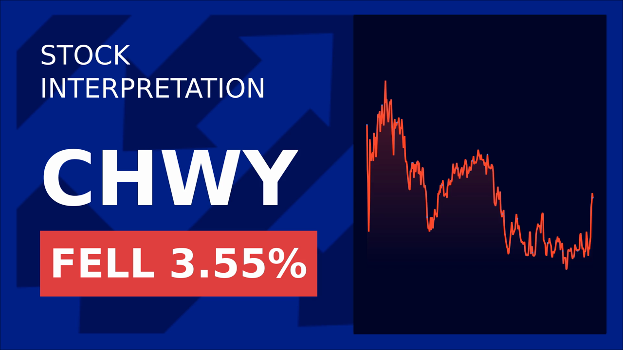 Chewy Stock Plummets: Mizuho's Surprise Downgrade