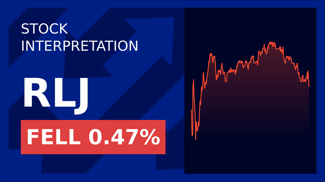 RLJ Lodging Trust Soars: Why Analysts Are Bullish!
